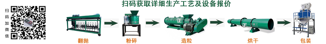 pbC