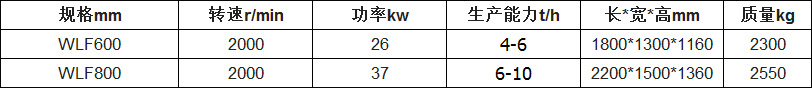 \ʽC(sh)