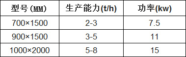 PʽC(j)(sh)
